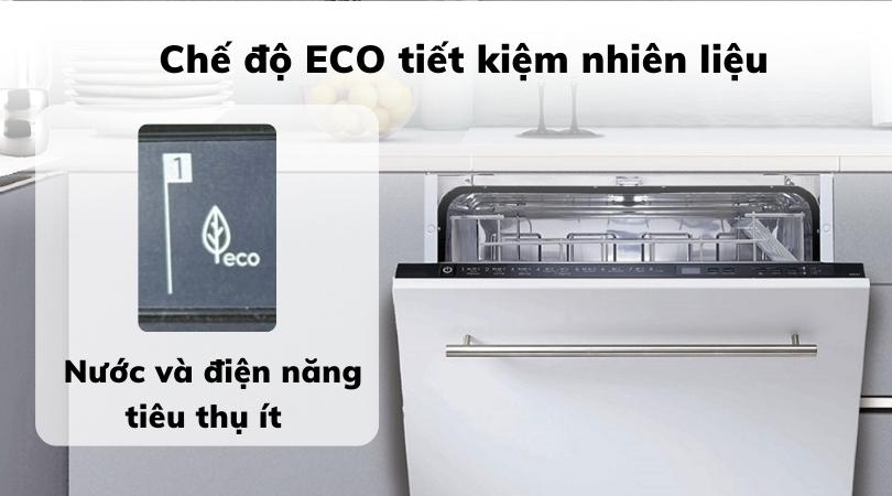 Chế độ ECO tiết kiệm nhiên liệu của máy rửa chén Hafele