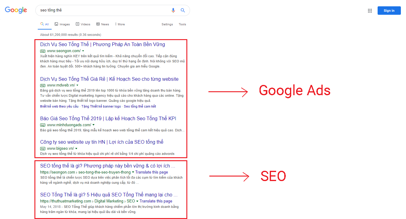 sự khác biệt giữa seo và google adword