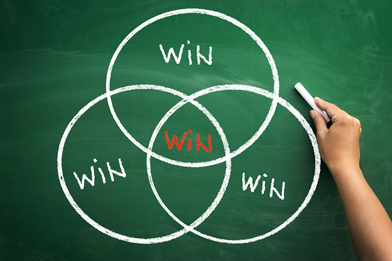Mối quan hệ 3 Người chiến thắng SEO trang web Google