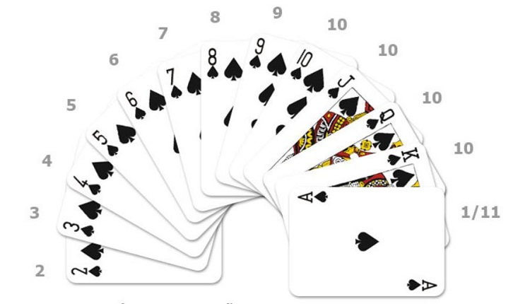 BlackJack là gì? Hoàn thành các quy tắc trò chơi BlackJack