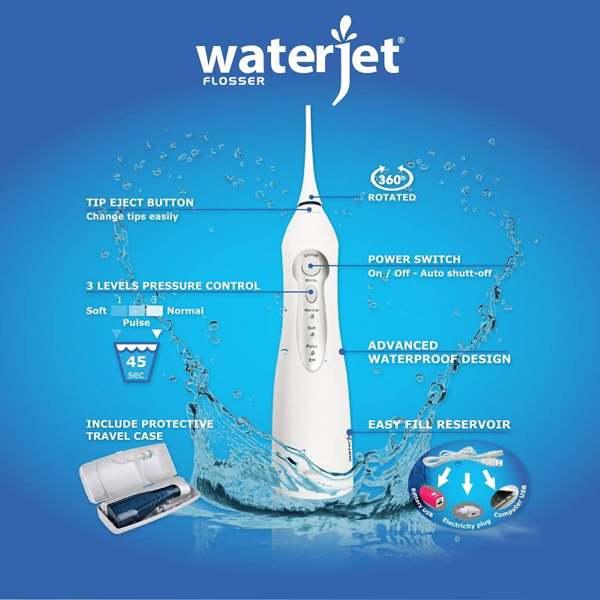 Máy tăm nước vệ sinh răng miệng Waterjet Cordless Advanced | Lazada.vn
