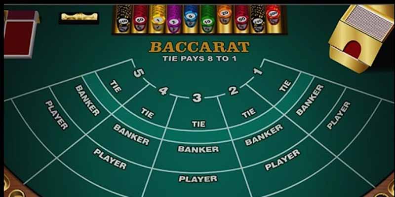 Giới thiệu Baccarat - Cách chơi, Luật 2024